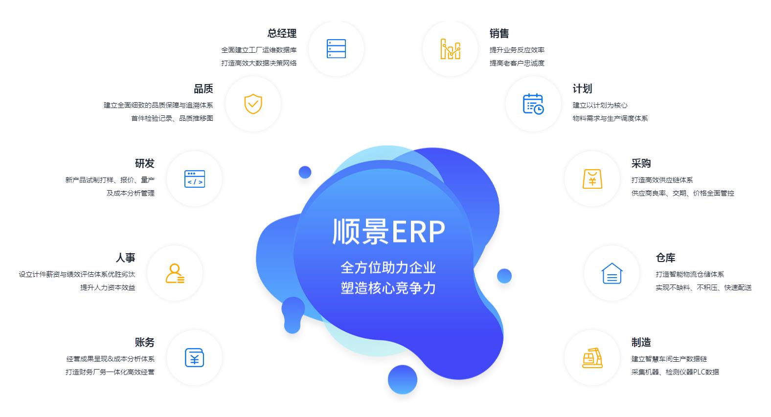 优秀的开云手机入口-开云(中国)
应具备哪些主要性能?