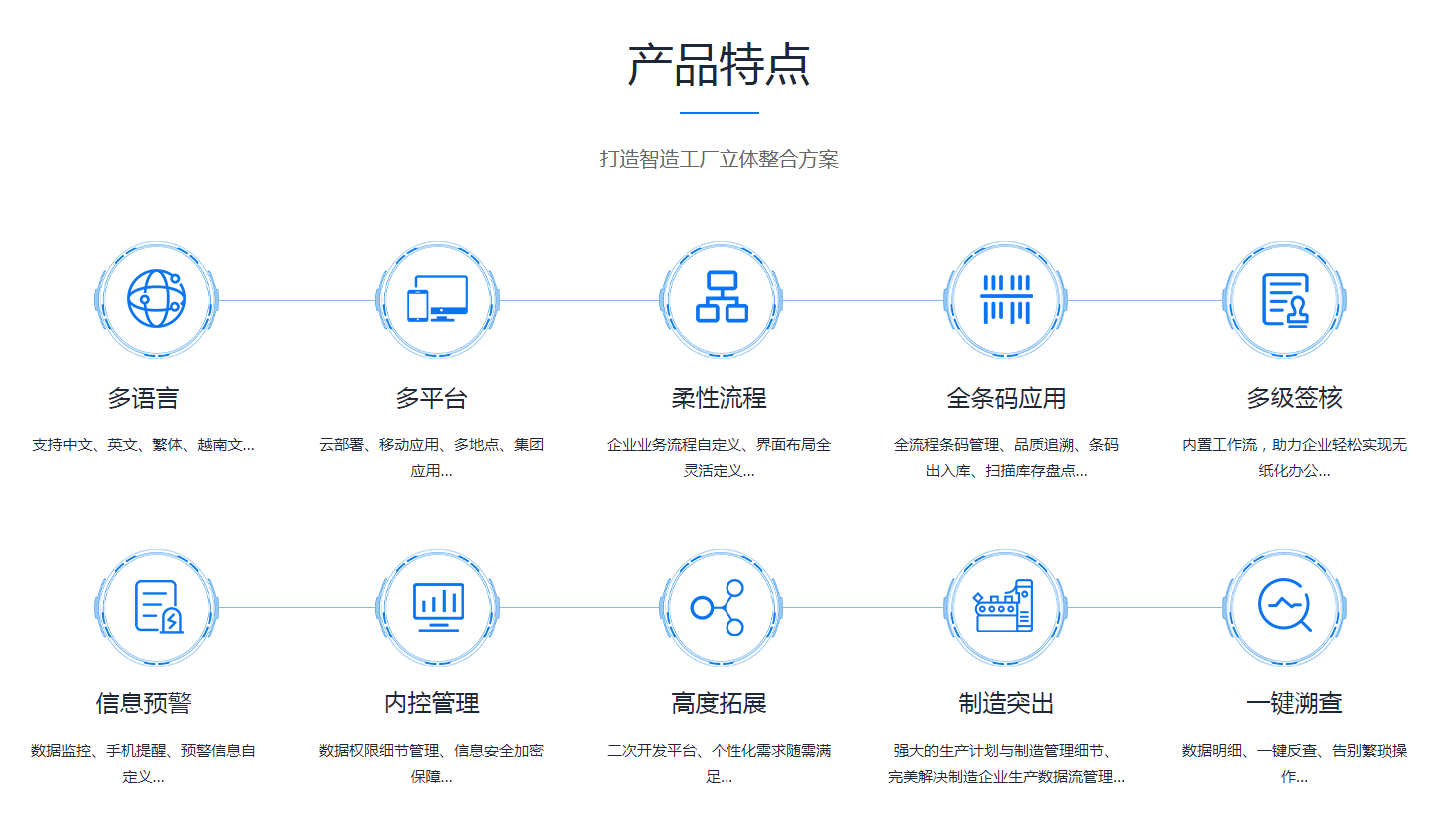 如何缩短开云手机入口-开云(中国)
的实施周期?